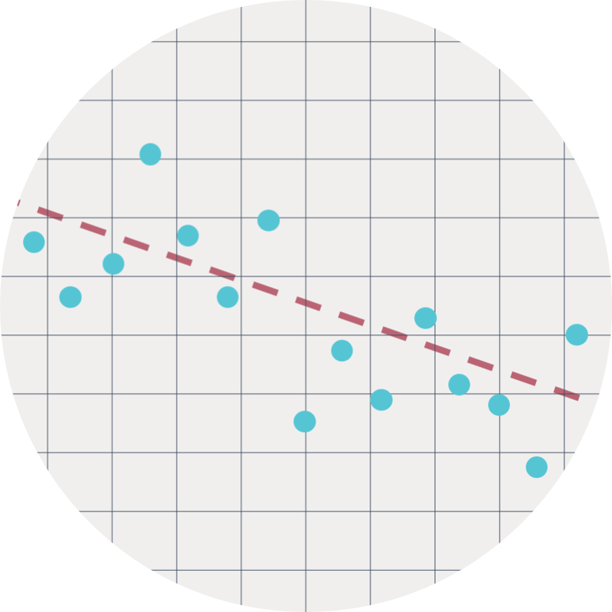 Icon showing a graph with datapoints and a trendline